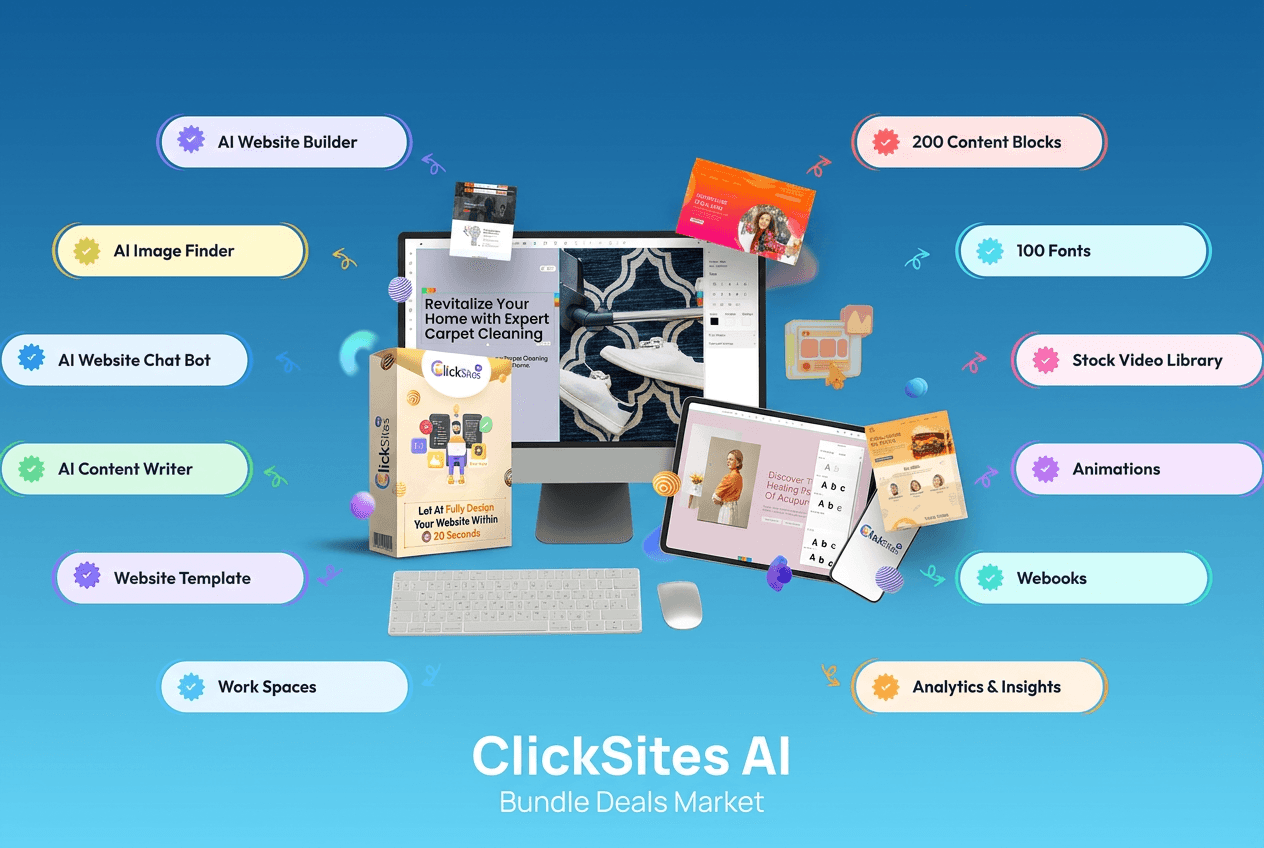 ClickSites AI